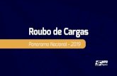 Roubo de Cargas - Portal NTC...17.500 19.250 24.550 25.950 22.200 18.400 2014 2015 2016 2017 2018 2019 Roubo de Cargas - Brasil Fonte: Assessoria de Segurança/ NTC&Logística (dados
