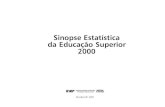 Sinopse Estatística da Educação Superior 2000...Joseneide Franklin Cavalcante Diretoria de Tratamento e Disseminação de Informações Educacionais Sistema Integrado de Informações
