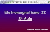 Eletromagnetismo II - USPfap01.if.usp.br/~vannucci/03a Aula Eletro II 06mar2007.pdf · 2014. 1. 31. · Eletromagnetismo II 3a Aula Professor Alvaro Vannucci . Vimos na aula passada