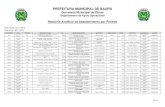 ...Página 1 PREFEITURA MUNICIPAL DE BAURU Secretaria Municipal de Obras Departamento de Apoio Operacional Relatório Analítico de Abastecimento por Período Data Inicial: 01/11/201