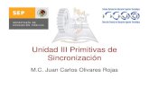 Unidad III Primitivas de Sincronizacióndsc.morelia.tecnm.mx/~jcolivares/courses/sd107v/sd1_u3.pdf · 2014. 2. 7. · Unidad III Primitivas de Sincronización M.C. Juan Carlos Olivares
