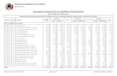 BALANCETE ANALÍTICO DA DESPESA PROCESSADA · prefeitura municipal de franca sÃo paulo referÊncia: abril/2011 balancete analÍtico da despesa processada descriÇÃo dÍvida orÇada