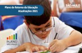 Plano de Retorno da Educação Atualizações 2021 · 2021. 1. 5. · 1,8 milhão de rolos PAPEL HIGIÊNICO 100 mil rolos PAPEL TOALHA 10.740 TERMÔMETROS 78 milhões COPOS DESCARTÁVEIS