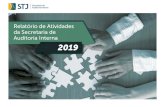 Relatório de Atividades da Secretaria de Auditoria Interna 2019 · da Secretaria de Auditoria Interna – AUD referente ao ano de 2019, em que são demonstrados os principais resultados