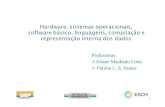 Professoras: Ariane Machado Lima Fátima L. S. Nunesariane/ach2001/ACH2001-Aula03... · 2009. 3. 5. · Computadores sãocapazes de executar ... referenciados pormeio dos endereços