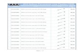 2012 Italiana Ferramenta Liste Fiyatları-YENİyedadesign.com/assets/uploads/files/IF_TR_STOK.pdf18 42312010NN COMPACT friction opening L244 N60 33,99 19 42510010NN COMPACT drop down