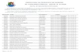 EDITAL DE INSCRIÇÕES EFETIVADASzambiniinsc.org.br/DIADEMA_CP01_2020/LISTA-DE-INSCRITOS... · 2020. 12. 1. · NOME EDITAL DE INSCRIÇÕES EFETIVADAS PREFEITURA DO MUNICÍPIO DE