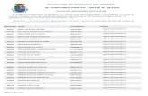 EDITAL DE INSCRIÇÕES EFETIVADASzambiniinsc.org.br/DIADEMA_CP03_2020/lista-de-candidatos... · 2020. 12. 1. · 40º CONCURSO PÚBLICO - EDITAL N° 03/2020 NOME EDITAL DE INSCRIÇÕES