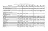Governo do Estado de Minas Gerais Secretaria de Fazenda ......Tabela de Valores do Imposto sobre a Propriedade de Veículos Automotores - IPVA 2014 Nacionais e Importados em R$ 1,00