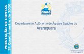 Departamento Autônomo de Água e Esgotos de Araraquara...CENTRAL DE ATENDIMENTO DO DAAE 7.200 TOTAL GERAL 16.344 DEPARTAMENTO AUTÔNOMO DE ÁGUA E ESGOTOS AS 20 Investimentos DEPARTAMENTO