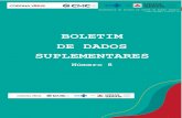 BOLETIM DE DADOS SUPLEMENTARES - Minas Gerais · 2020. 11. 13. · Estoque de insumos para a realização de exames por RT-PCR no Estado. Fase do exame Insumo Estoque (em número
