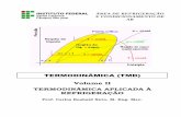 TERMODINÂMICA (TMD) · 2020. 4. 2. · TERMODINÂMICA – Volume II - Prof. Carlos Boabaid Neto – IF-SC – Campus São José 2 CAP. 1 – CONCEITOS FUNDAMENTAIS Antigamente, como