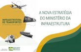 A NOVA ESTRATÉGIA DO MINISTÉRIO DA INFRAESTRUTURA...2019/04/08  · Agenda dos 100 dias –a estratégia em ação Operação Radar Fórum TRC Aeroporto de Macaé Obras inauguradas