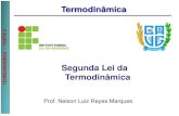 Segunda Lei da Termodinâmica‚MICA_PARTE 2.pdf · 2020. 5. 7. · Pelo Primeiro Princípio da termodinâmica Área=W máq ' U 0 “É impossível construir uma máquina térmica