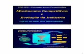 Movimentos Competitivos e Evolução da Indústria · 2020. 4. 13. · Evolução da Indústria ... •O grau de persuasão depende de quanto o compromisso se ... Programa de Pós-Graduação