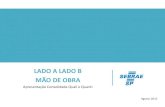 LADO A LADO B MÃO DE OBRA - Portal Sebrae - Sebrae Sebrae/UFs/SP... · 2016. 10. 14. · empresas sobre Mão de Obra Lado A x Lado B: ... Base Empregadores: Possui funcionários