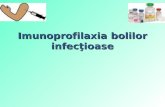 Imunoprofilaxia bolilor infecţioase - Sanatateabotulismul Pure: Infecţiile meningococică, pneumococică, Hib Conjugate: Vaccinuri Vii atenuate Inactivate Virale BacterialeCorpusculare