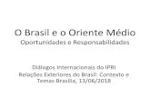 O Brasil e o Oriente Médio Oportunidades e Responsabilidades · 2018. 6. 25. · •Outras visões •Dar Al Islam (Morada do Islã) •Mashriq-Maghrib (Leste-Oeste) ... 15 Venezuela