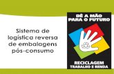 Sistema de logística reversa de embalagens pós-consumo · 2018. 6. 6. · 2006 2010 2014 2009 2012 2015 realizado em santa catarina, apoiando cooperativas de catadores de materiais