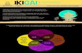 IKIGAI - Programa Escolha Sua Vida – Bônus Bruno Juliani...IKIGAI é um estilo de vida gerado através de HARMONIA, LONGEVIDADE e SATISFAÇÃO PLENA nas diferentes áreas da vida,