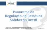 Panorama da Regulação de Resíduos Sólidos no Brasil - FGV...AGEAC AGEPAN ARCE AGENERSA ARSAL AR SBC ACFOR AGERJI AGR-DAEA Pesquisa Resíduos ARSBAN SANEAR SANEPAR ARSETE AGERSA