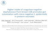 Higher intake of coagulase-negative staphylococci from ......Higher intake of coagulase-negative staphylococci from breast milk promotes gut colonization with meca-negative S. epidermidis