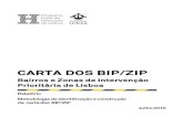 CARTA DOS BIP/ZIP - Lisboahabitacao.cm-lisboa.pt/documentos/1507039941B2kAW5np7Ig08RI7.pdf(ZIP), que não reúnem características de “bairro” mas evidenciam problemáticas semelhantes.