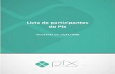 Lista de Participantes 16.11 · 2020. 12. 17. · 37 banco itaucard s.a. 17.192.451/0001-70 concluÍdo indireta obrigatÓria provedor de conta transacional 38 banco mercantil do brasil