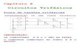 Circuitos Trifásicos - Unicampakebo/et016/Trifasico.pdf · 2013. 6. 21. · Circuitos equilibrados Carga equilibrada em Y-4fios ~ ~ ~ B Z C c Z b N chave -fechada n fonte carga A