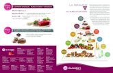 LA PIRÁMIDE · 2021. 4. 27. · través de la pirámide nutricional que propone la Agencia Española de Seguridad Alimentaria y Nutrición. Siguiendo el consumo diario y semanal