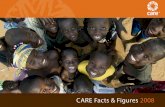 The world of Care · 2015. 11. 18. · The world of Care 2 Care Facts & Figures 2008 Africa 1 Angola 2 Benin 3 Burundi 4 Cameroon 5 Chad 6 Democratic Republic of Congo 7 Ethiopia