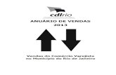 ANUÁRIO DE VENDAS 2013 - Início - CDLRio · 2014. 2. 25. · Anuário de Vendas Ano de 2013 Centro de Estudos - 10 Desempenho das Vendas por Categorias (2013 - 2012) Ramo Mole –