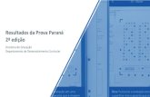 Resultados da Prova Paraná 2ª edição · Resultados da Prova Paran ... MATEMÁTICA Série Questão Descritor Acertos 5º Ano 19 D11 Resolver problema envolvendo o cálculo do perímetro