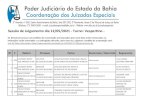 Sessão de Julgamento dia 12/05/2021 - Turno: Vespertino · 2021. 5. 11. · 14 184 PAULO CESAR BANDEIRA DE MELO JORGE 8058378-91.2020.8.05.0001 JOSE MARCOS SOUZA DE ALMEIDA X MUNICIPIO