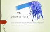 FTTx Fiber to the x · 2021. 2. 22. · FTTx (Fiber to the x) FTTx é um termo geral para uma rede de banda larga de última milha, que utiliza como meio a fibra óptica, substituindo