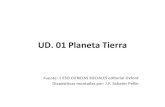 UD. 01 Planeta Tierra - WordPress.com · 2020. 11. 3. · respecto al meridiano de Greenwich. polo Norte N) no rte polo sur La latitud la distancia que existe entre un punt0 de la