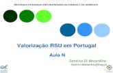 Valorização RSU em Portugal - ULisboa · Biogás e compostagem Valorlis Energia da biomassa. 21 Biogás + Compostagem Suldouro Energia da biomassa. 22 Tratolixo. 23 ALGAR Digestor-Under