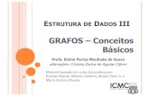 GRAFOS –Conceitos Básicoswiki.icmc.usp.br/images/a/a6/SCC0607022020grafosParte01.pdf · 2020. 11. 24. · ESTRUTURADEDADOSIII GRAFOS –Conceitos Básicos Gustavo Batista Profa.