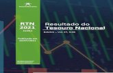 RTN - cdn.tesouro.gov.br