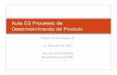 Aula 03 Processo de Desenvolvimento de Produto
