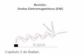 Revisão: Ondas Eletromagnéticas (EM)