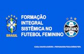 FORMAÇÃO INTEGRAL SISTÊMICA NO FUTEBOL FEMININO