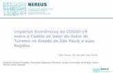 Impactos Econômicos da COVID-19 sobre a Cadeia de Valor do ...
