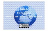 Tema 1: Teoría Clásica OWC T. del Comercio Internacional