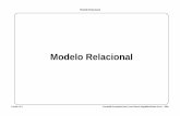 Modelo Relacional - ISEG