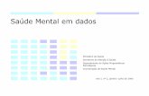 Saúde Mental em dados - Ministério da Saúde