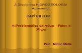 A Disciplina HIDROGEOLOGIA Apresenta CAPÍTULO 02 A ...