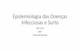 Epidemiologia das Doenças Infecciosas e Surto