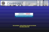 Apresentação : Carlos Alberto Avancini de Almeida CII/DGDO ...