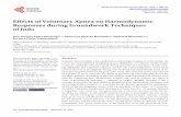 Effects of Voluntary Apnea on Haemodynamic Responses ...